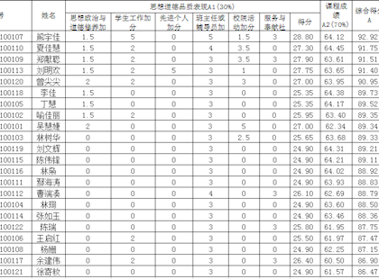 公 示