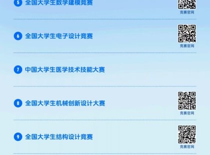 黄瓜视频
本科生国家奖学金评定细则